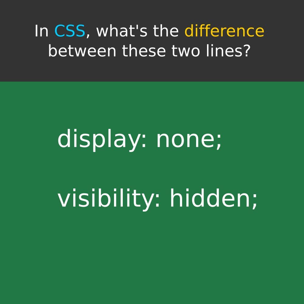 WeArePirple's tweet image. In CSS, what&apos;s the difference between these two lines?

#css #css3 #CascadingStyleSheet #CascadingStyleSheets #html #html5 #xhtml #dhtml #htmlcss #htmlcode #htmlemail #htmlcoding #HTMLHeading #HTMLHeadings #htmlcoin #htmlbuilder #html5tutorial
