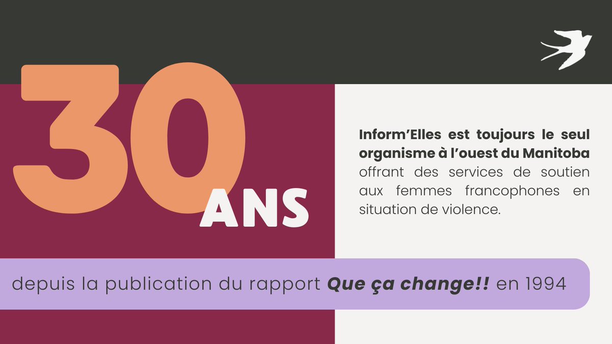 À l'approche de la Journée internationale des droits des femmes, Inform'Elles tient à célébrer les 30 ans du rapport "Que ça change!!" 🧡

#FemmesFrancophonesCanada #ÉgalitéDesGenres #ServiceEnFrançais #ApprocheFéministe