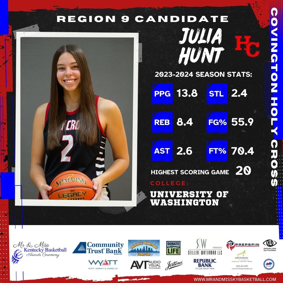 We're officially counting down the days until the 2024 Mr. &amp; Miss KY Basketball Awards Ceremony on March 17th! Today we're 9 days away, so we'll continue with Region 9 and <a href="/JuliaHunt_02/">Julia</a> from Covington Holy Cross

Follow along each day at 10 AM and 2 PM.