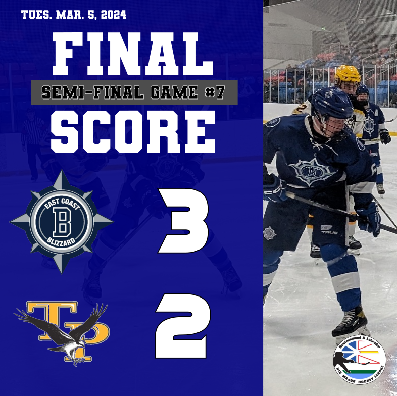 East Coast Blizzard tweet media