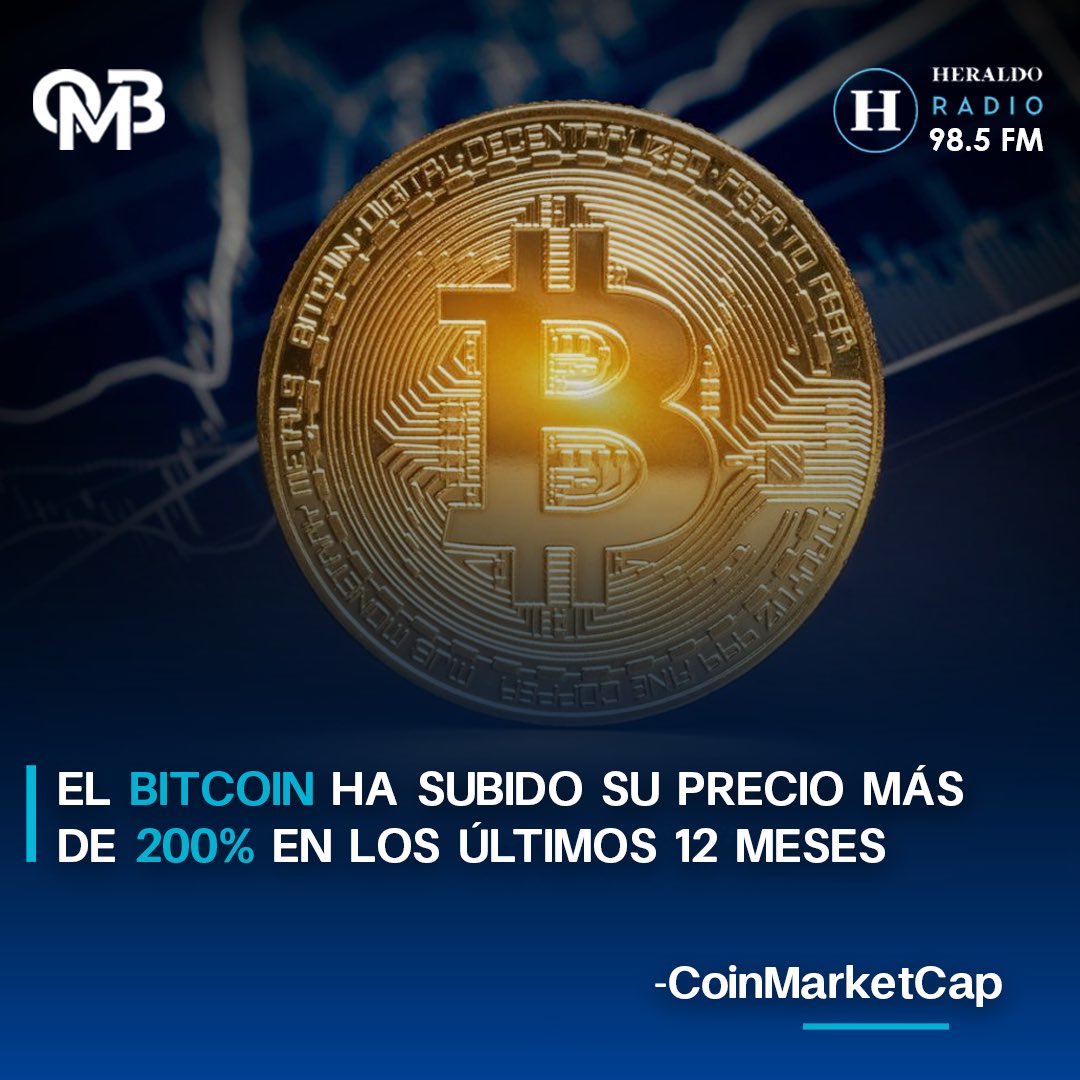 En los últimos meses hemos visto un repunte del #Bitcoin, hoy alcanzó un  precio de casi 69 mil dólares, superando su máximo histórico de noviembre  de 2021. ¿Cuál será su límite? #DileAOscarMario