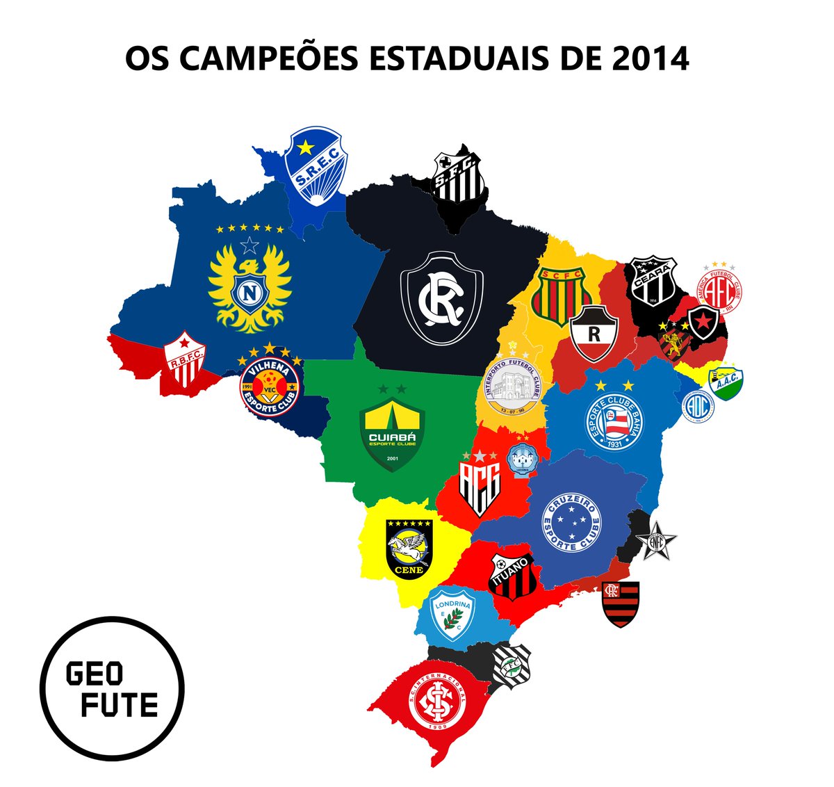 Os campeões estaduais de 2014: