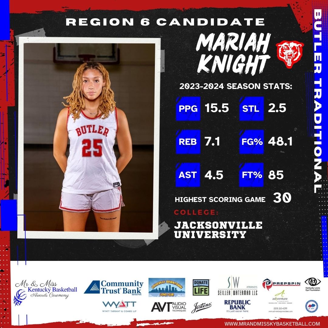 We're officially counting down the days until the 2024 Mr. &amp; Miss KY Basketball Awards Ceremony on March 17th! Today we're 6 days away, so we'll continue with Region 6 and <a href="/Knight05Mariah/">Mariah Knight</a> from Butler Traditional

Follow along each day at 10 AM and 2 PM.