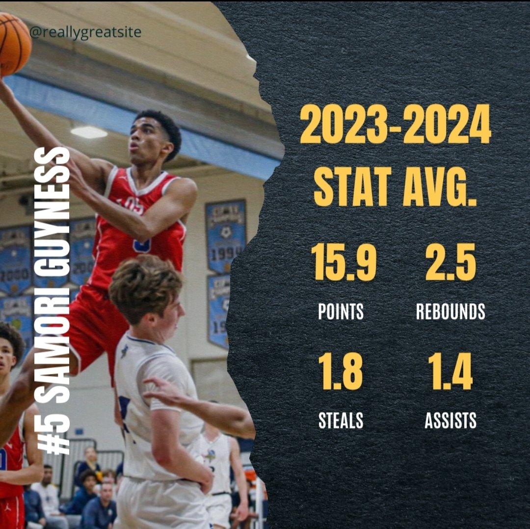 Coach Wooden (@coach_jr_wooden) on Twitter photo <a href="/KevinMoses38/">Kevin Moses LLC</a> <a href="/NCSAmbb/">NCSA Men's Basketball</a> <a href="/PrepHoops/">Prep Hoops 🏀</a> @CoachBornholdt @CeroromoBragg <a href="/ocvarsity/">ocvarsity</a> <a href="/latsondheimer/">eric sondheimer</a> <a href="/JayFryeNBA/">Jay Frye</a>
🚨Samori Guyness is one of the top 2025 guards coming out of the OC/So Cal area. Check out the link for his Junior Year highlights ⬇️
hudl.com/v/2NbFGK
Junior Year 🏀 <a href="/KevinMoses38/">Kevin Moses LLC</a> <a href="/NCSAmbb/">NCSA Men's Basketball</a> <a href="/PrepHoops/">Prep Hoops 🏀</a> @CoachBornholdt @CeroromoBragg <a href="/ocvarsity/">ocvarsity</a> <a href="/latsondheimer/">eric sondheimer</a> <a href="/JayFryeNBA/">Jay Frye</a>
🚨Samori Guyness is one of the top 2025 guards coming out of the OC/So Cal area. Check out the link for his Junior Year highlights ⬇️
hudl.com/v/2NbFGK
Junior Year 🏀