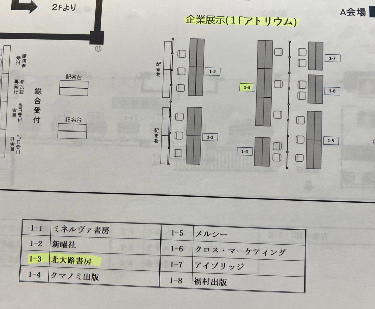 kitaohji_syobo's tweet image. 【学会出展】3/6(水)〜8(金)
本日より日本発達心理学会第35回@大阪国際交流センターにて展示販売を致します！
展示場所は1階のポスター展示隣の企業展示場です。

お手隙の際はぜひお越しくださいませ。