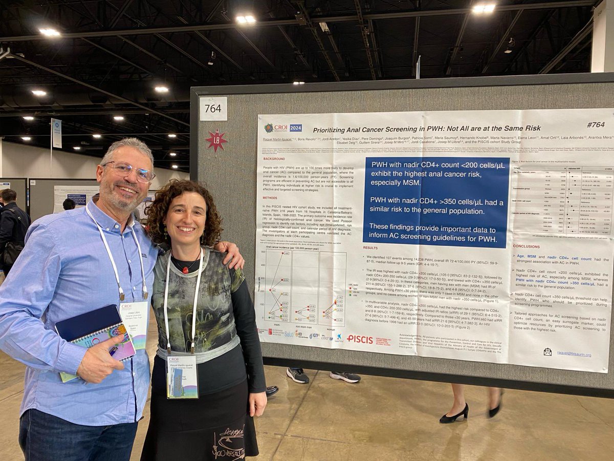 RaqueLIguacel's tweet image. #CROI 2024. Prioritizing Anal Cancer Screening in people with HIV. Those with nadir CD4+ &amp;gt;350 cells/µL had a similar risk of anal cancer to the general population. Nadir CD4+ &amp;gt;350 cells/µL threshold could help identify PWH who should be prioritized during screening programmes