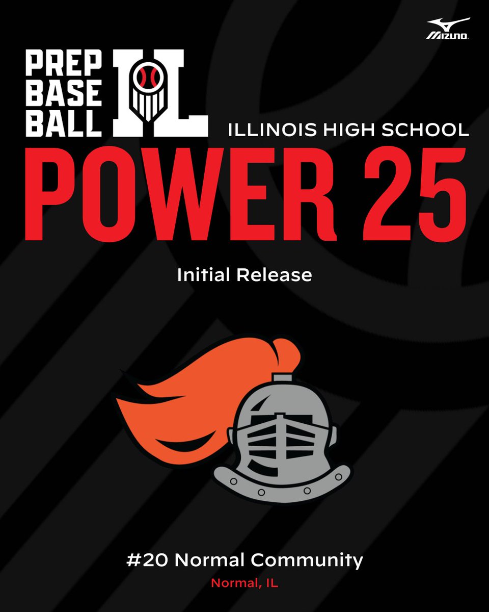 #𝐈𝐋𝐏𝐨𝐰𝐞𝐫𝟐𝟓: 𝐍𝐨. 𝟐𝟎 𝐍𝐨𝐫𝐦𝐚𝐥 𝐂𝐨𝐦𝐦𝐮𝐧𝐢𝐭𝐲✨

The Ironmen have a talented pitching rotation, and their senior leadership will help them build off a 25-win season in 2023.👇

𝙿𝚁𝙴𝚅𝙸𝙴𝚆🔗loom.ly/aH3Wu1Y