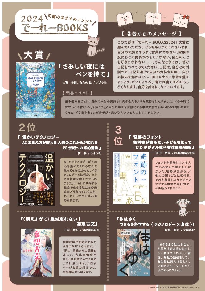 【歓喜！】岡山県の高校司書さんが高校生に読んでほしい本を推薦する「でーれーBOOKS2024」で、弊社刊行『奇跡のフォント』（高田裕美@Yumit_419）が３位入賞！ 
次世代の若者がUDに挑戦する話を読んでくれるなんて、めちゃくちゃ嬉しいです！ありがとうございます！
okayama-hslibrary.com/2024/deeree-bo…