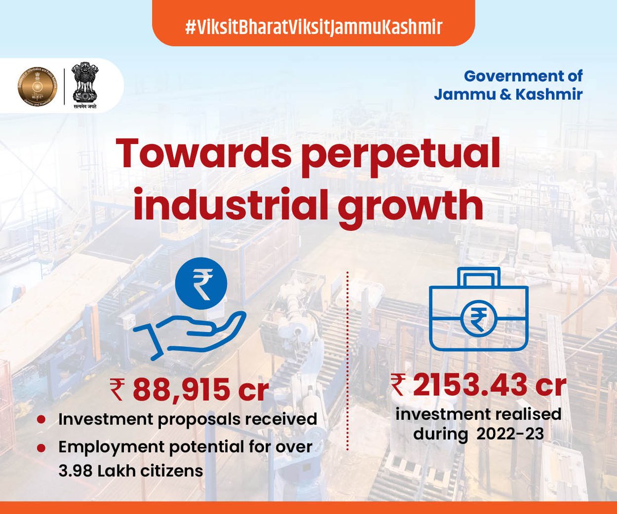 People of J&K wholeheartedly thanks PM Modi for industrial development! 🏭 As a move towards perpetual industrial growth, Jammu and Kashmir UT has received investment proposals worth ₹88,915 crore with employment potential for over 3.98 lakh citizens. During 2022-23, J&K UT…
