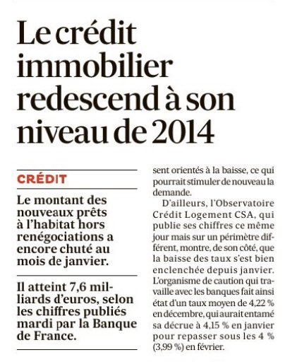 FanchonNorbert's tweet image. Les nouveaux #prêts #immobiliers  chutent à 7,6 mds€, leur niveau de 2014, année d’austérité ! L&apos;année 2024 commence en demi-teinte. Les taux des #crédits ont reculé, mais l&apos;accès au crédit n&apos;a pas été desserré par la @banquedefrance ‼️
What else ? @LesEchos @MarionHeilmann