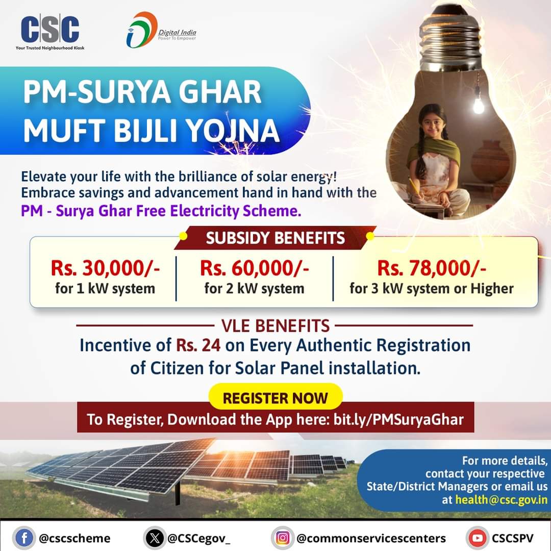 Hon'ble PM Shri Narendra Modi's initiative to provide free electricity to households in India:

*PMSuryaGhar Muft Bijli Yojana!*

₹24 #incentive for every authentic registration

To Register, download the app: bit.ly/PMSuryaGhar