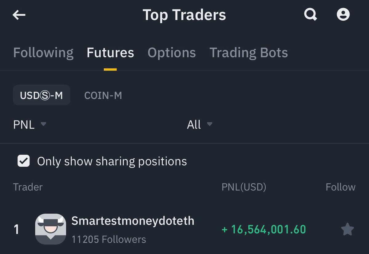 smartestmoney.hl tweet media