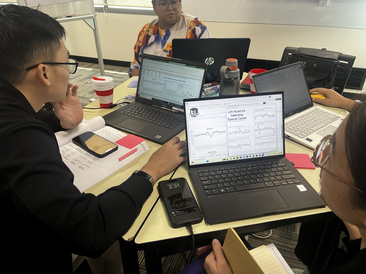Here in Singapore with Brandon Bennett teaching workshop 2 of the IHI Imp Advisor Prog. We have them figuring out which Shewhart chart to make with data from a clinic call center. These folks are great at making charts. Well done.