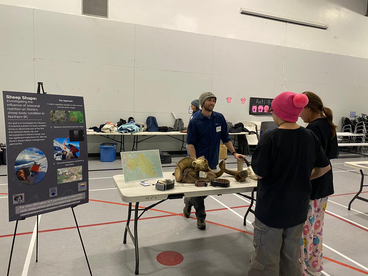 #WiRELAb's Landon Birch meets with students at Science Week in Tsay Keh Dene Nation to talk about his MSc work on habitat restoration for Stone's sheep in northern British Columbia. Thanks to project sponsors @wildsheepbc @WildSheepFNDN @BCWildlife @NSERC_CRSNG and many others.