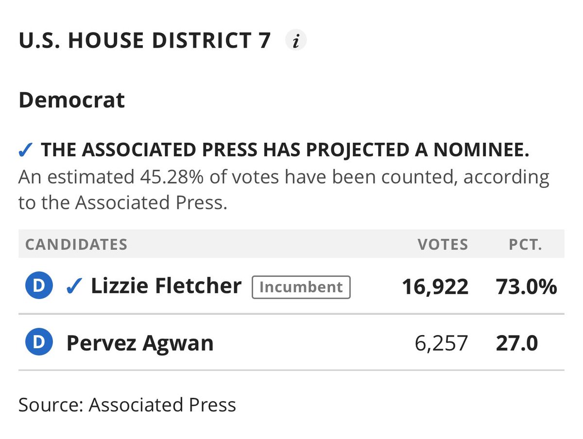 Lizzie Fletcher wins #TX07