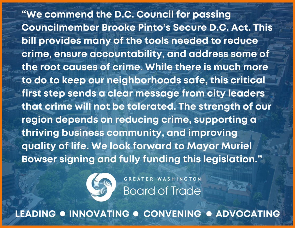 GWBoardofTrade's tweet image. We&apos;re pleased to hear the #SecureDC Omnibus was passed by @councilofdc this evening. Thank you Councilmember @CMBrookePinto for the hardwork on this important legislation. #washingtondc #downtowndc
