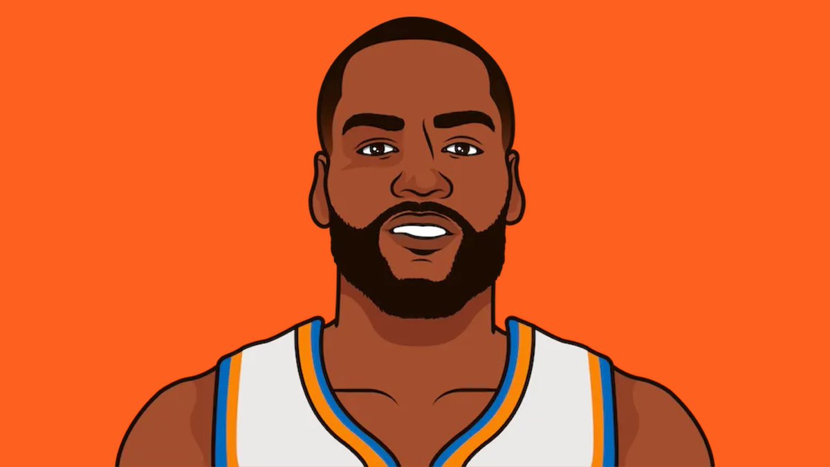 KnicksMuse's tweet image. Alec Burks in New York this season (10 Games)

31/96 FG (32.3%)
14/47 3P (29.8% 3P)
42.0% TS
-53 +/-
9 AST • 9 TOV