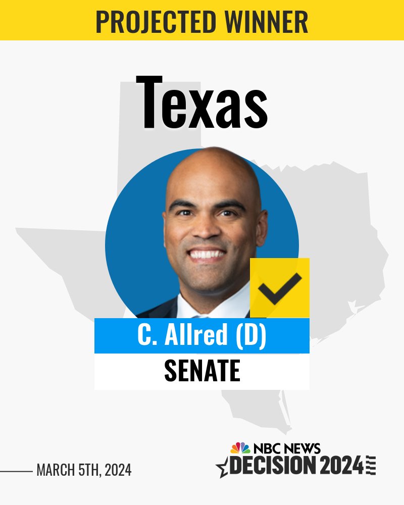 BREAKING: Colin Allred wins Democratic primary for U.S. Senate in Texas, NBC News projects. nbcnews.to/3IpxfIH