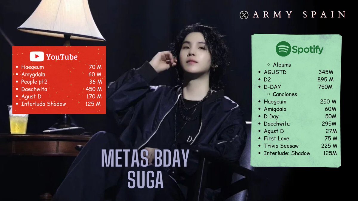 den rt y les cae plata