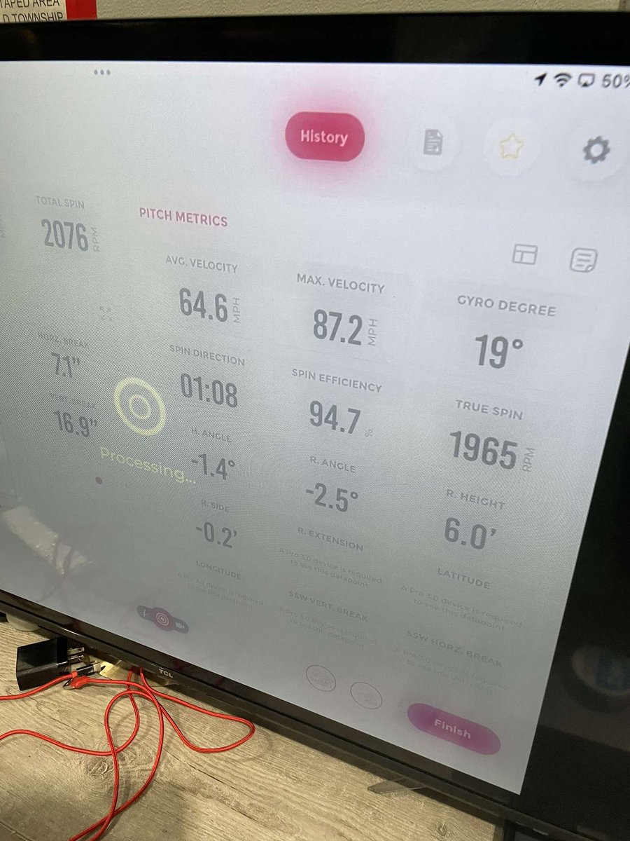 Avery lambers tweet media