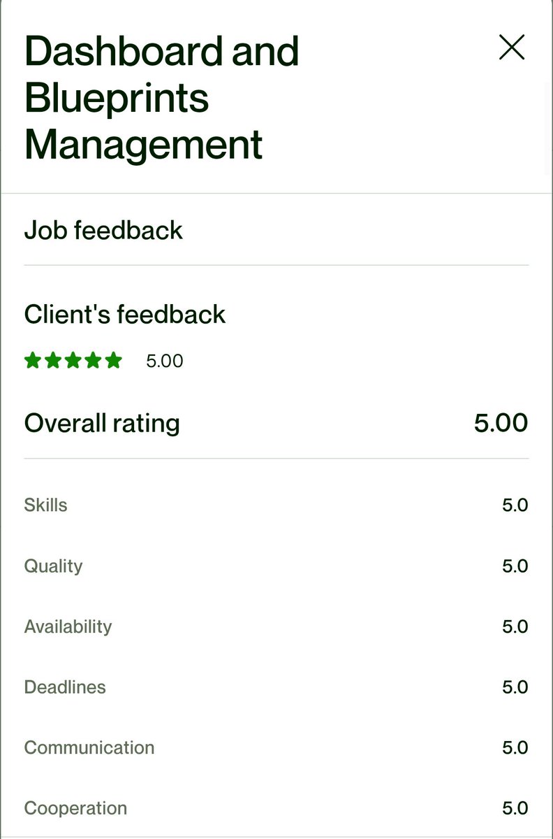 anishgandhi3592's tweet image. One more 5⭐
& 100% Client Satisfaction on @Upwork 
Working on @bubble projects changed my life!
#upwork #freelancer #freelancedeveloper #5starreview #5starrating 
#bubble #bubbleio #nocodedevelopment #nocodelowcode #nocodeplatform #NoCode