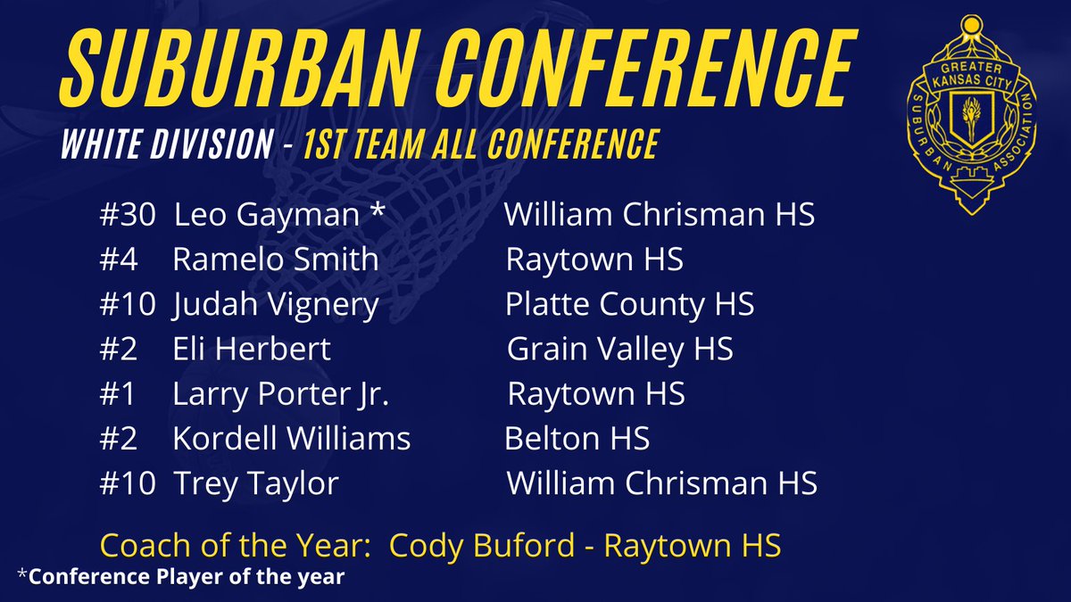 Congratulations to the Suburban Conference White Division all conference 1st team! Our @LeoGayman30 was voted conference Player of the Year! @Trey_Taylor10 also named to the 1st team! Congratulations guys!