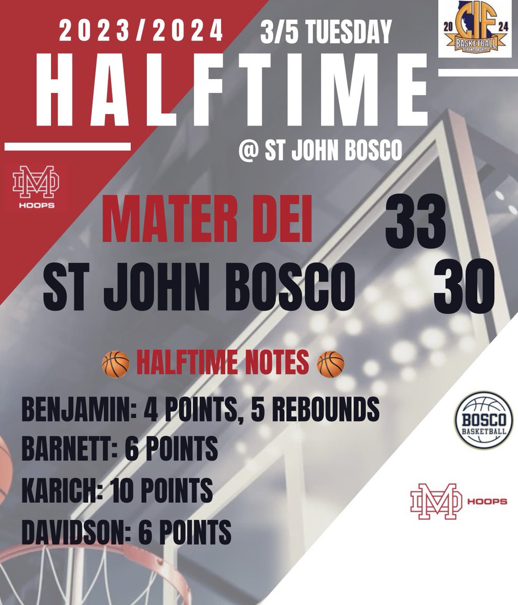 HALFTIME 🦁🏀 @FrankieBur @SteveFryer @RonMFlores @Trigonis30 @Tarek_Fattal @JoelFranHoops