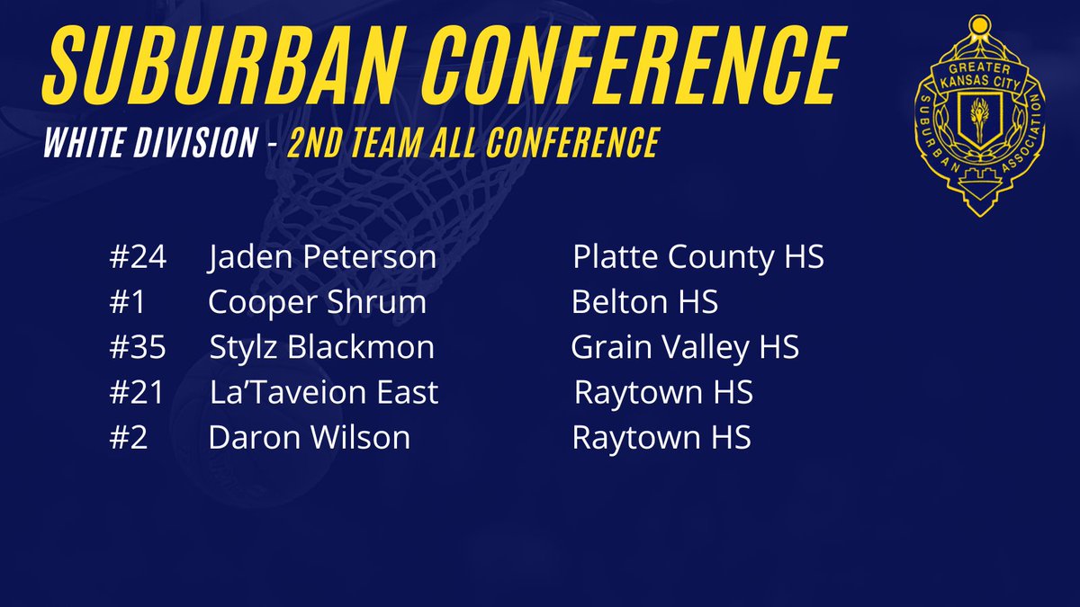 Congratulations to the Suburban Conference White Division 2nd team all-conference team.