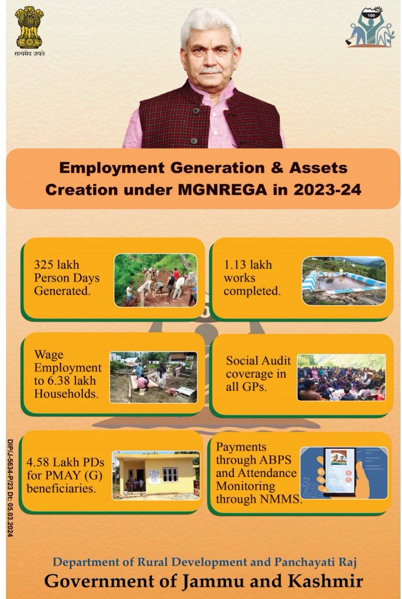 The People of Jammu & Kashmir heartily welcome Hon'ble PM, Shri Narendra Modi. Under the leadership of the Hon'ble PM, the Rural Development Sector in J&K is touching the new milestones: #ViksitBharatViksitJnK #PMInKashmir @PMOIndia @HMOIndia @MoRD_GoI @mopr_goi…