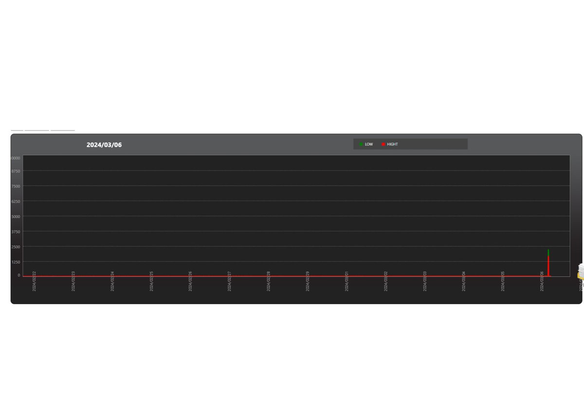 Tweet image