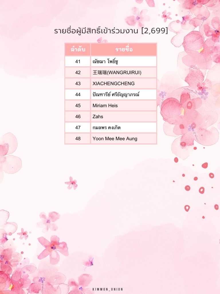 ประกาศรายชื่อผู้มีสิทธิ์เข้าร่วมงาน บัตรราคา 2,699 บาท [ อัพเดทล่าสุด] ✿💜

#Kimmonwillbeyourblooming
#ขุณขิมมอญ