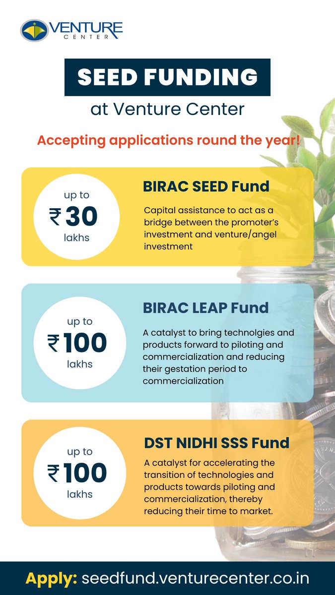 #Funding Alert! Inviting applications from entrepreneurs & #startups for: - BIRAC SEED FUND (up to Rs. 30 lakhs) - BIRAC LEAP FUND (up to Rs. 100 lakhs) - DST NIDHI Seed Support Scheme (up to Rs. 100 lakhs) Know more and apply:  seedfund.venturecenter.co.in