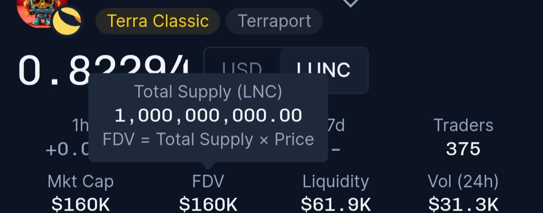 Lunc memes tweet media