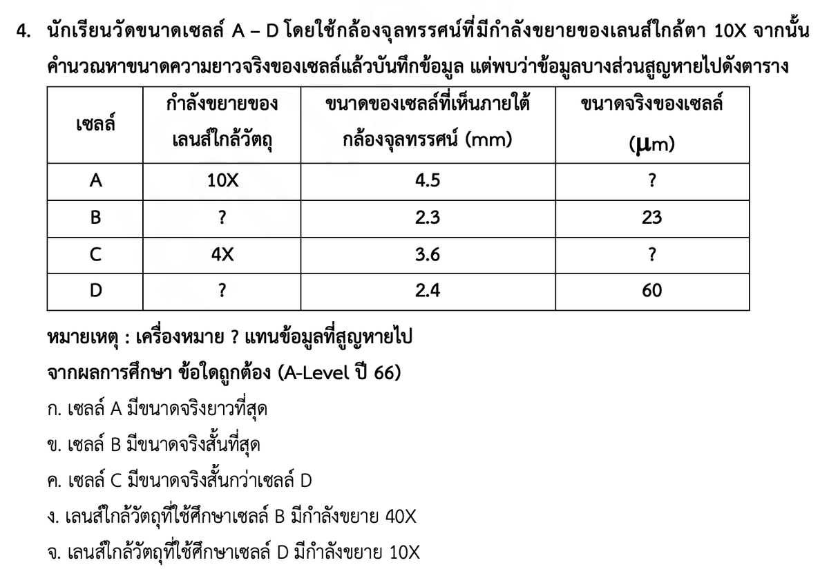 easybioKruFai's tweet image. มัดรวมโจทย์คำนวณกล้องจุลทรรศน์
#dek67 รีบลองทำด่วน❗️
📌ข้อสอบจริงปี 64 - 66
📌แนวการทำข้อสอบ
✅ เลนส์ใกล้วัตถุ 100x ต้องใช้น้ำมัน
✅ สูตรที่ต้องใช้
กำลังขยายกล้อง (m) = ใกล้ตา (Me) x ใกล้วัตถุ (Mo)
กำลังขยายภาพ = ขนาดภาพ (I) / ขนาดวัตถุ (O)
ดังนั้น Me x Mo = I/O…