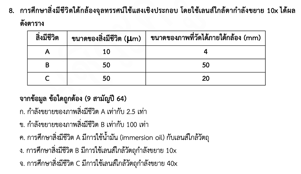 easybioKruFai's tweet image. มัดรวมโจทย์คำนวณกล้องจุลทรรศน์
#dek67 รีบลองทำด่วน❗️
📌ข้อสอบจริงปี 64 - 66
📌แนวการทำข้อสอบ
✅ เลนส์ใกล้วัตถุ 100x ต้องใช้น้ำมัน
✅ สูตรที่ต้องใช้
กำลังขยายกล้อง (m) = ใกล้ตา (Me) x ใกล้วัตถุ (Mo)
กำลังขยายภาพ = ขนาดภาพ (I) / ขนาดวัตถุ (O)
ดังนั้น Me x Mo = I/O…