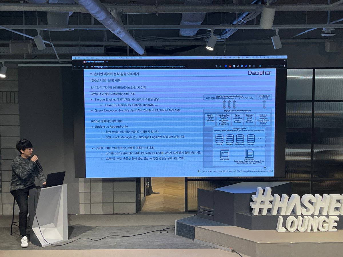 온체인 데이터 실전 분석 > https://t.co/0fBBrYgtmW 위클리 세션 11주차는 학회원 하서빈(@bina_seo)님,  윤정수(@JerryYun44)님과 이이준(@_yijun_lee)님이 