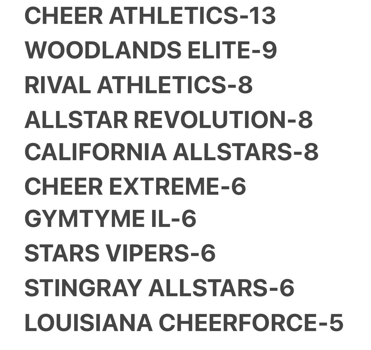 @DesignsBySantwon tweet media