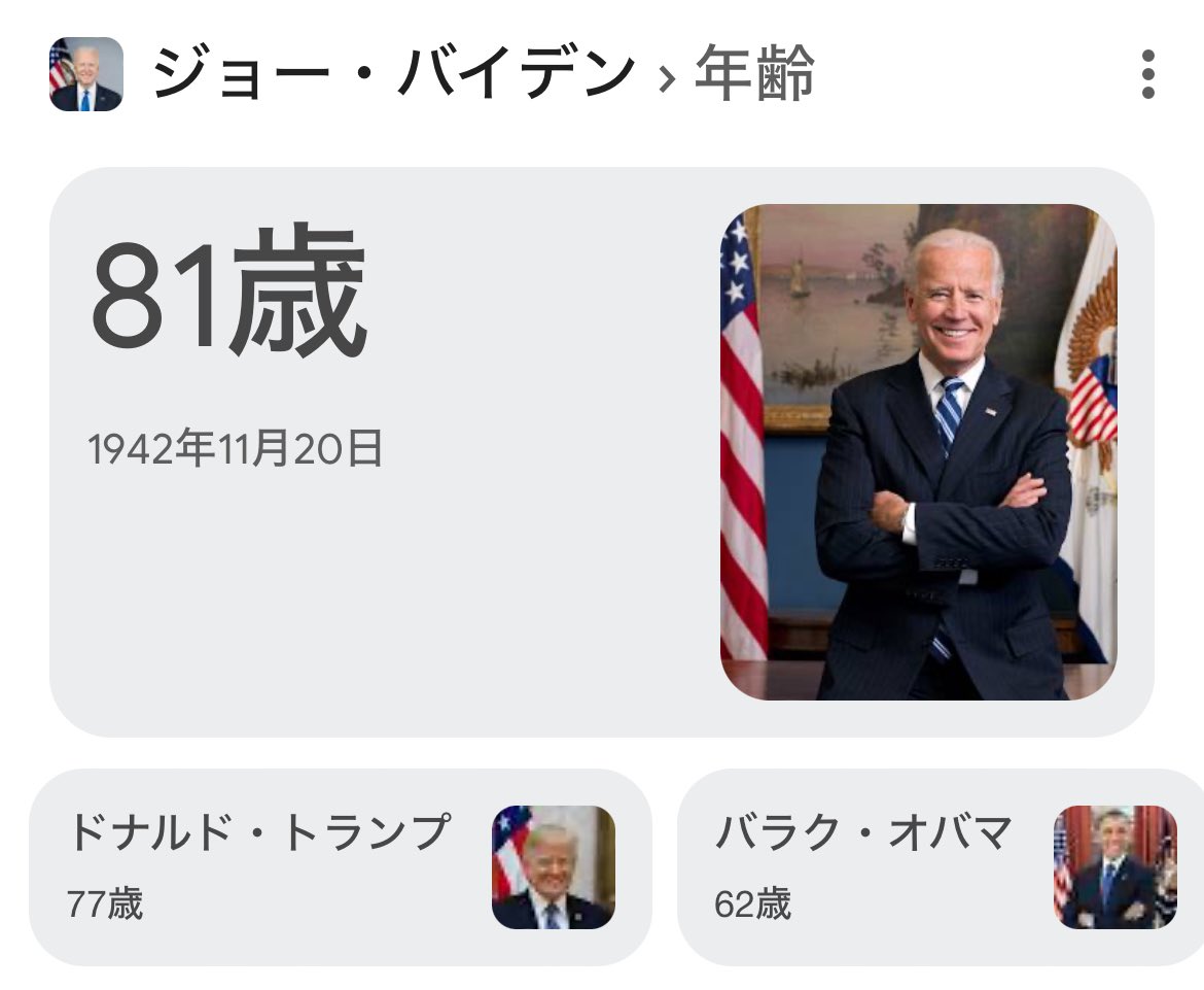 今回もバイデンvsトランプになりそうだけど、仮にバイデンが勝ったら2期目は82-86歳なんだよね。  今でさえ既にヨボヨボで弱々しい印象があるバイデンが86歳まで大統領を続けることを、アメリカ人が選ぶとは思えない。 トランプも爺さんだけど、4歳若いし元気そうだし  ...