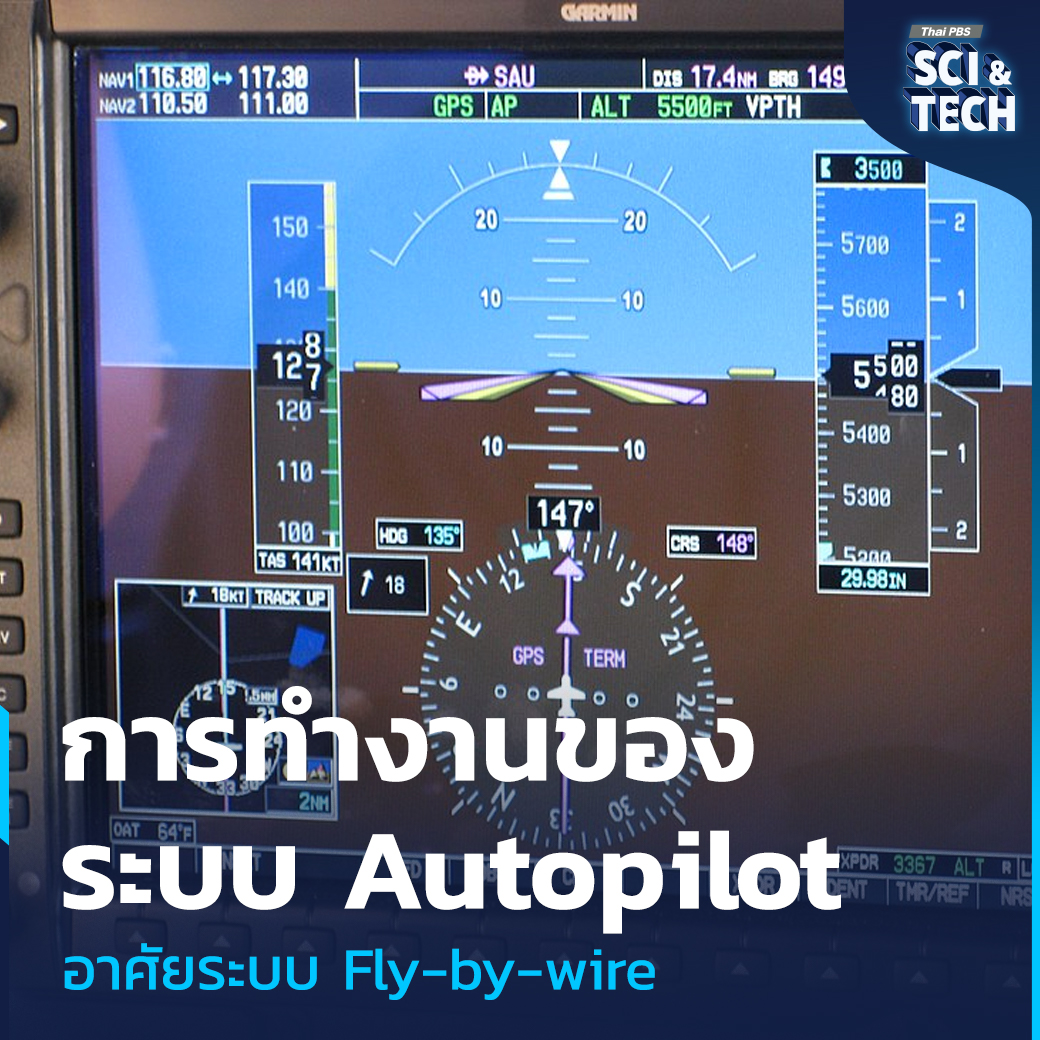 ThaiPBSSciTech's tweet image. ในอดีต #แพนบังคับ (#ControlSurface) หรือ #ระบบควบคุมเครื่องบิน เช่น #ปีกแก้เอียง (#Aileron) #หางเสือ (Rudder) และ #ปีกยก (Elevator) ซึ่งจำเป็นต่อการควบคุมทิศทางของ #เครื่องบิน ถูกควบคุมด้วยการกระทำโดยตรงของ #นักบิน

📌อ่านต่อ : thaipbs.or.th/now/content/889

“รอบรู้ ดูกระแส ก้าวทันโลก”…