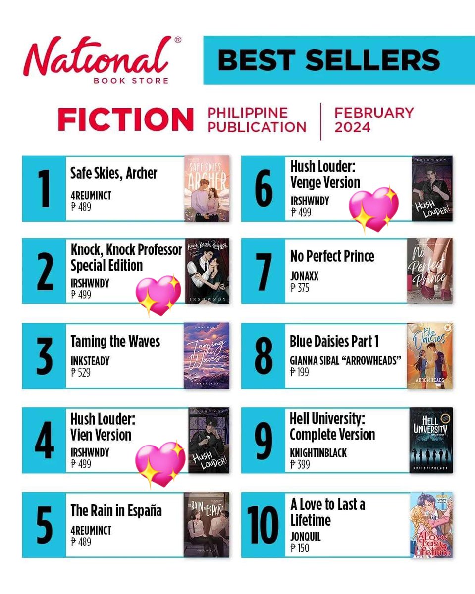Xildius, Vien, and Venge are all in the best-sellers! 😍❤️ 3 XVs in! Manifesting our next bebe alsooo 🙏🥰 Maraming salamat po sa inyooo!