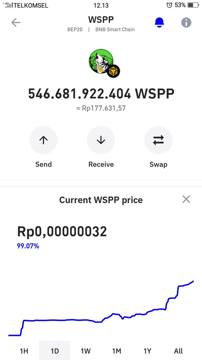 Haryun7703's tweet image. #WSPP