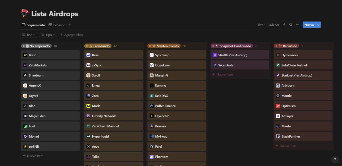 📝PASTANAGA WIKI - LA HERRAMIENTA DEFINITIVA

He estado trabajando muy duro últimamente en algo que va a facilitarle la vida a los que farmeamos Airdrops.

Lo empecé haciendo solo para mí, pero debido a varios mensajes que he recibido, lo compartiré con vosotros.

Dentro hilo🧵