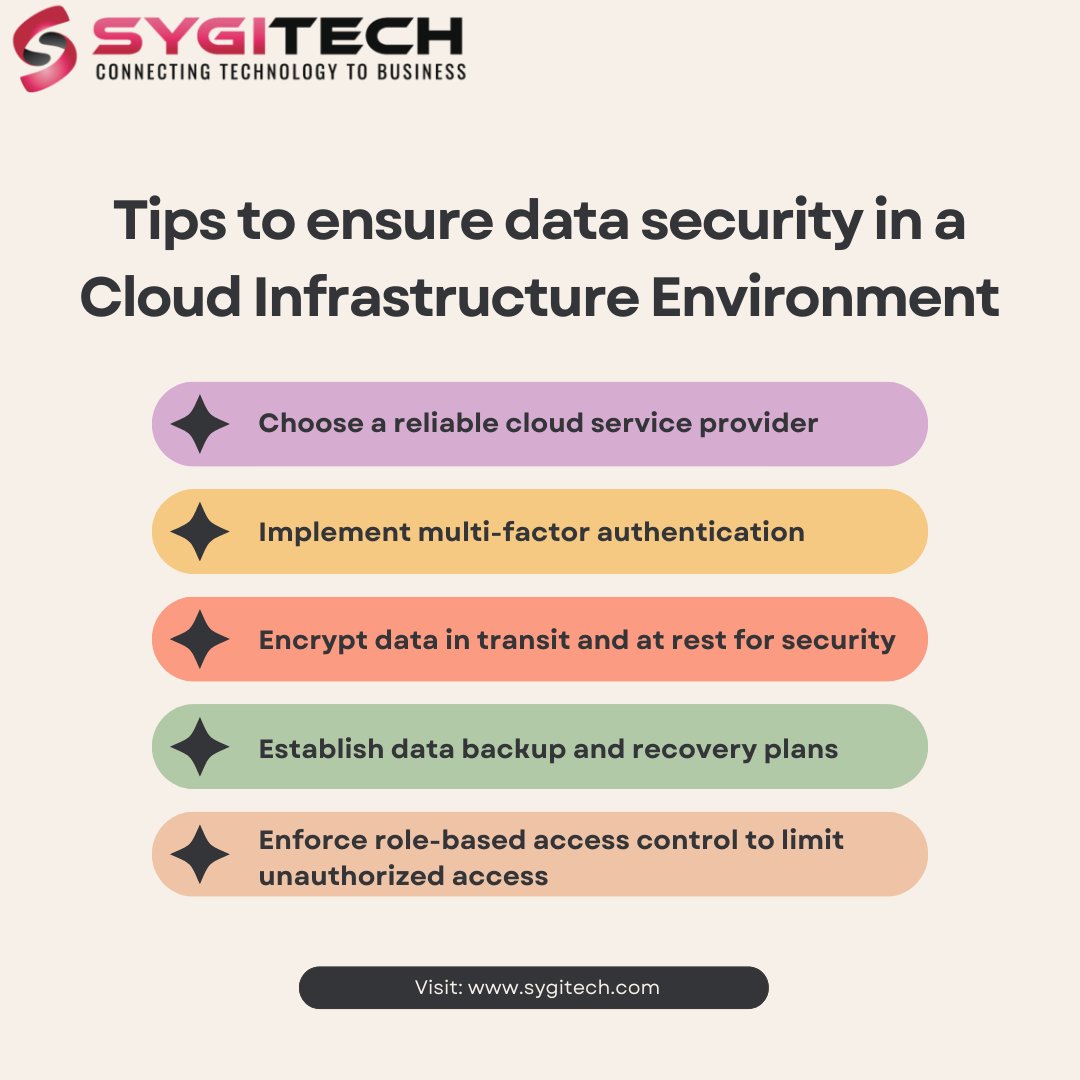 Choose a reputable cloud provider, enforce multi-factor authentication, encrypt data, establish robust backup plans, and employ access controls to protect data in the cloud.
Contact us: bit.ly/3ULbZRf

#CloudComputing #CyberSecurity #DigitalTransformation #Wednesday