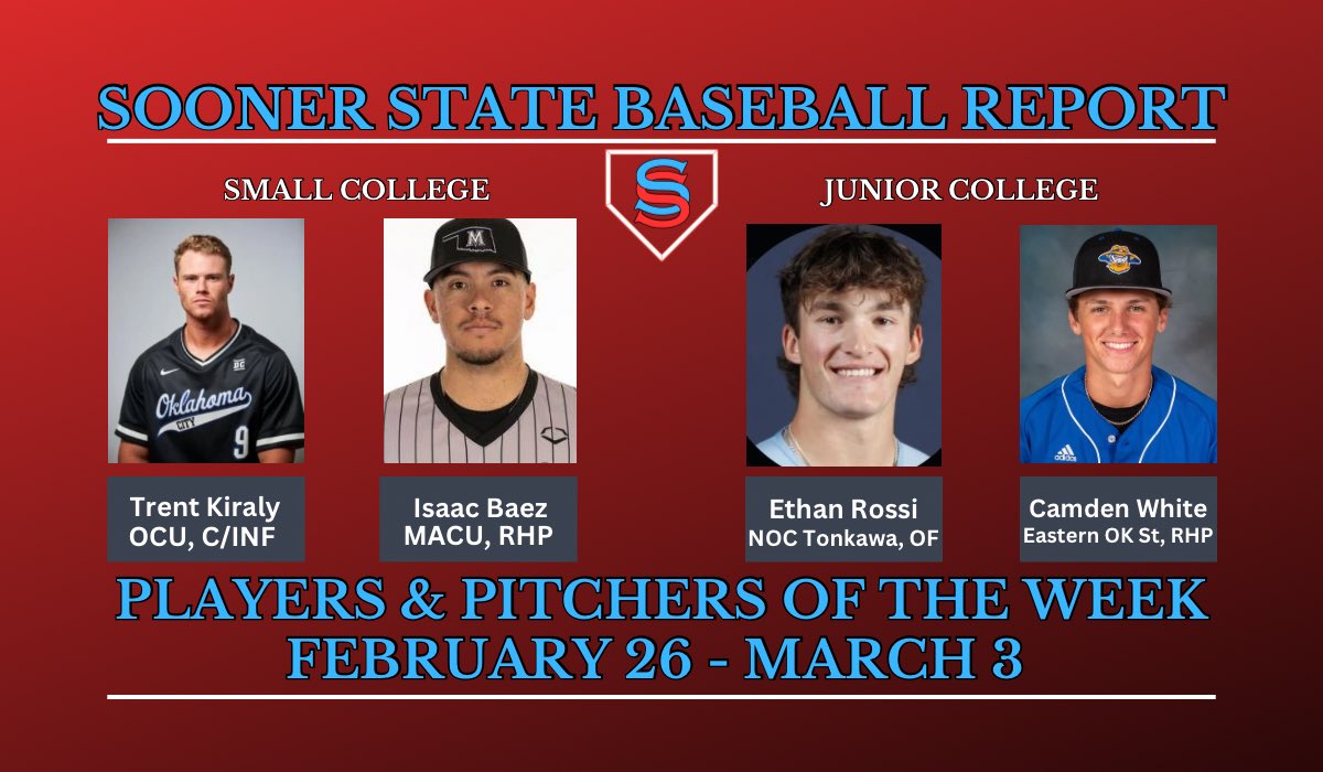 There were some great performances across the Sooner State squads last week. Here are our SSBR Players/Pitchers of the Week. Click the link below for QUICK details on theses individual performances. 👇 🔗 tinyurl.com/m52fffkj