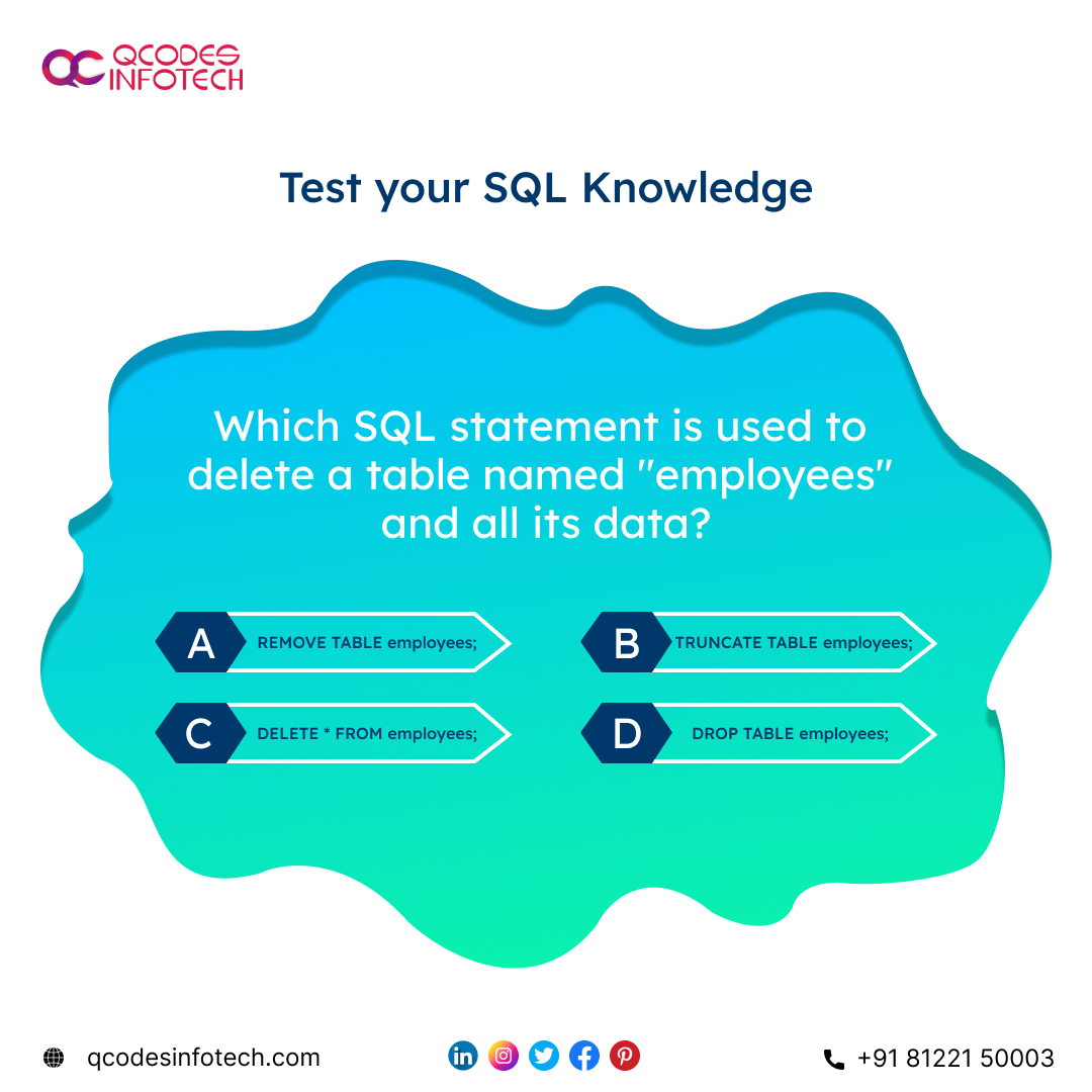 SQL Challenge: Which command drops a table 'employees' and its data? 🤔

#Database #DataManagement #SQLCommands #TechTrivia #DatabaseManagement #TechQuiz #SQLSkills #TechKnowledge #ProgrammingTrivia #SQLChallenge #CodeQuiz #ITQuiz #TechLearning #ProgrammingPuzzle #SQLTrivia