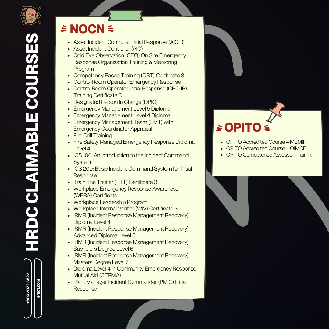 Did you know that 27 of the NOCN & OPITO courses we offer are claimable under the HRD Corp Claimable Courses programme? 🤩

Join us and get yourself upskilled! 🎓 
✉️ : admin@ersc1.com
📞 : +603 2022 3822

#SafetyTrainingMY #SafetyFirst #EmergencyTraining #ProfessionalDevelopment