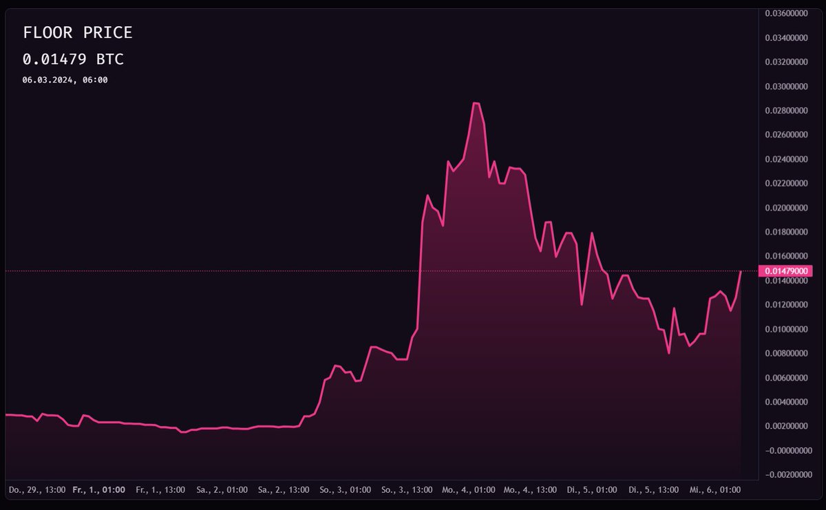 ♦️♠️ PokermonFace ❤️♣️ tweet media