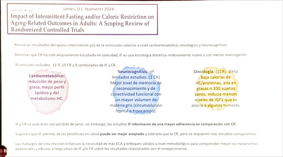 ElenaDF75's tweet photo. #saedyn2024
Dietas y factores de RCV
Juan M Guardia
Dieta mediterránea vs. Ayuno intermitente ➡️Estudio #PREDIMED: se paró estudio por los beneficios CV ‼️
Ayuno intermitente evidencia justa, mejora adherencia. Parece que no empeora masa magra
Papel de nuestros DN! https://t.co/wyvKYMI57Y