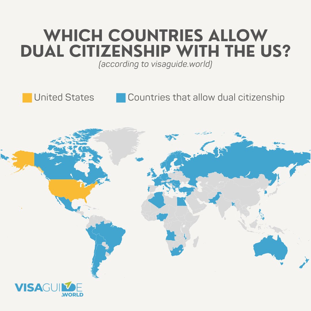 Which Countries Allow Dual Citizenship With the US?🇺🇸 

#unitedstates #dualcitizenship #citizenship #map #us #uspassport #passport #uscitizenship