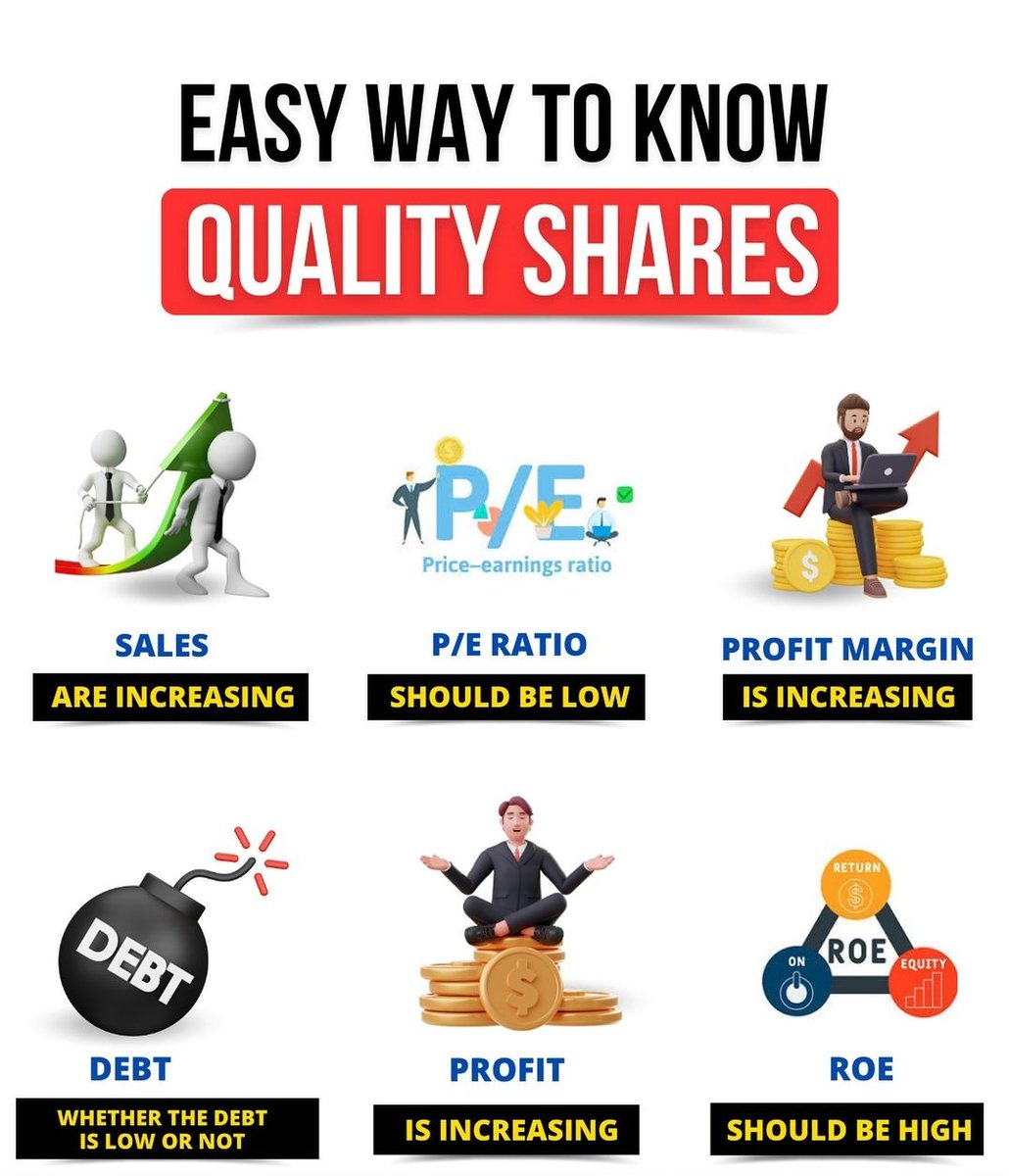 TradersCockpit's tweet image. Quality Stocks finding parameters 
#StockMarket #nifty50 #StockToWatch #StocksInFocus #Multibagger